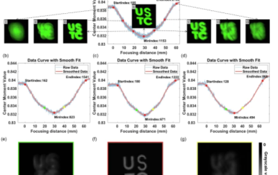 Real-time camera autofocusation based on single-pixel imaging