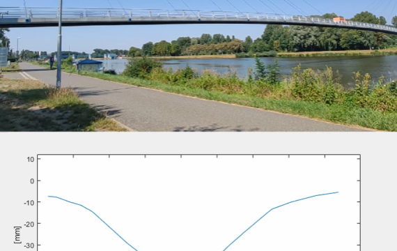 Friday Seminars: Principles and Possibilities of GB-RAR for Displacement and Target Monitoring
