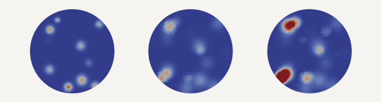 Talk: Image-Driven Latent-Dynamics Networks for Cell Viability